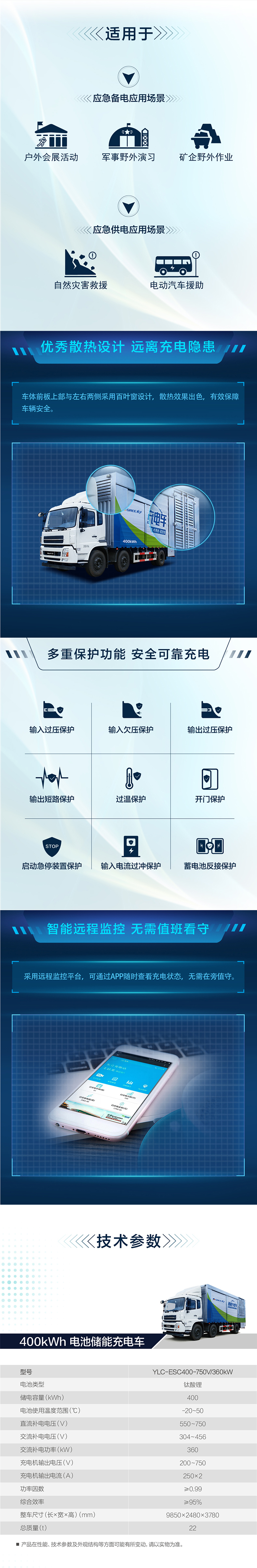 400kWh電池儲(chǔ)能充電車(chē)-詳情頁(yè).jpg